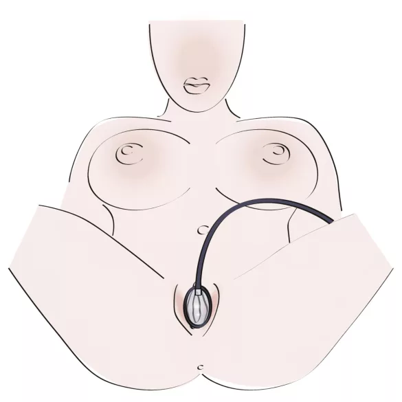 Bad Kitty - vaginapumpe - sort