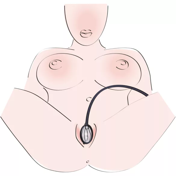 Bad Kitty - vaginapumpe - sort