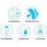 Happyrabbit - vibrator med klitoris- og analkraft - genopladelig - sort