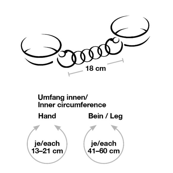 Bad Kitty - hænderne til lårene manchet sæt (rød)