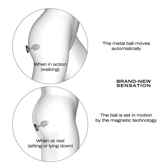 Dorcel - kugle, fjernbetjent anal vibrator M - (sort)