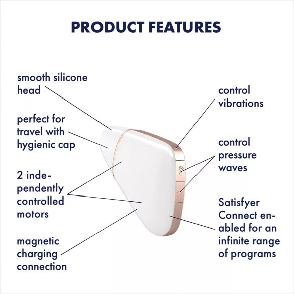 Satisfyer Love Triangle - App-styret luftbølge-klitorisstimulator (hvid)
