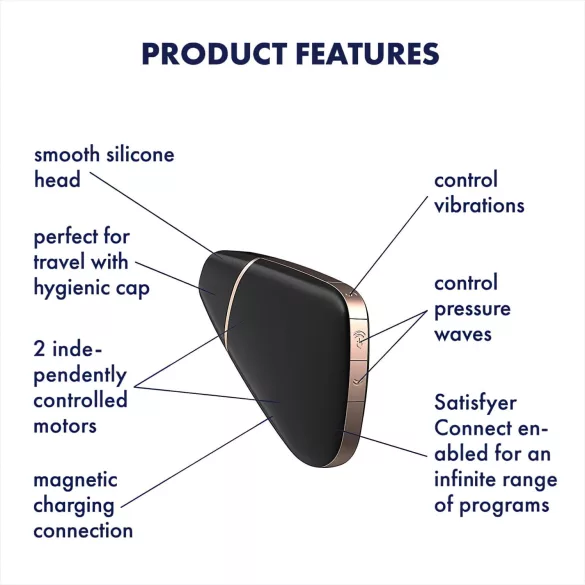 Satisfyer Love Triangle - App-styret luftbølge-klitorisstimulator (sort)