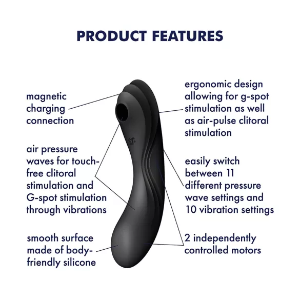 Satisfyer Curvy Trinity 4 - lufttryksvibrator og vibrator - sort