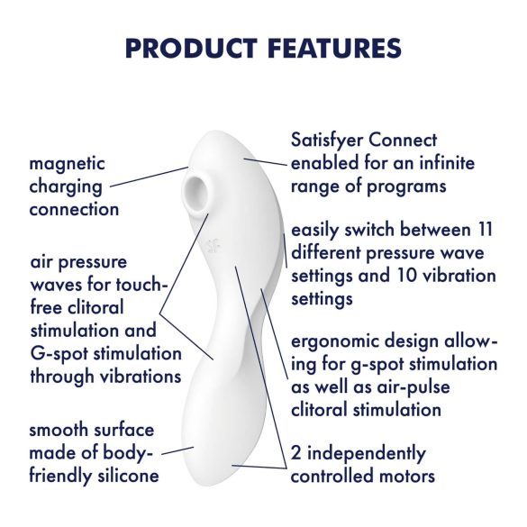 Satisfyer Curvy Trinity 5+ - 2i1 vibrator - smart funktion - hvid