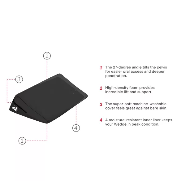 Liberator Wedge - kileformet sexpude (sort)