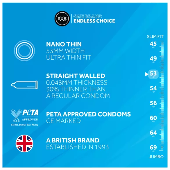 EXS Nano Thin - ultratynde kondomer (100 stk.)