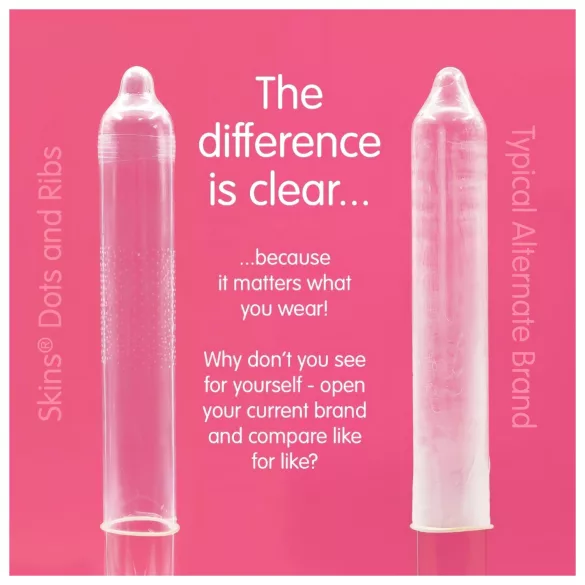 Skins - kondom med riller og knopper - 4 stk