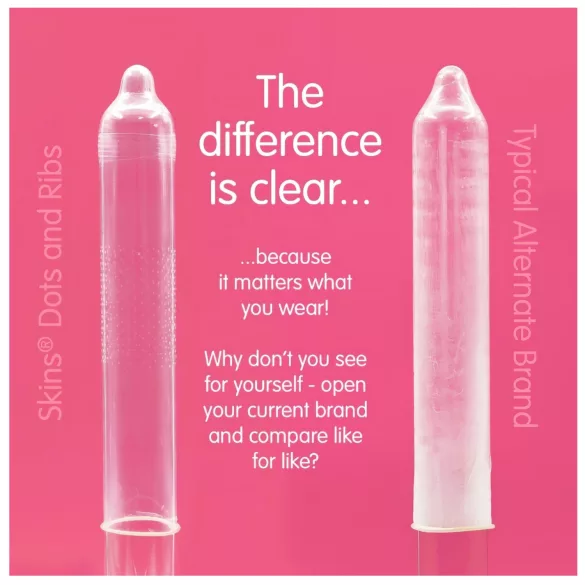 Skins - kondomer med riller og dutter - 8 stk