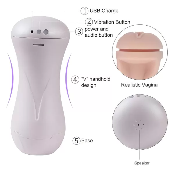 Lonely Happy - masturbator med lyd og vibration - hvid/natur - genopladelig