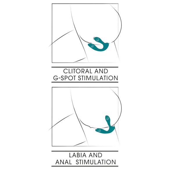 Couples Choice - parvibrator - hands-free - turkis