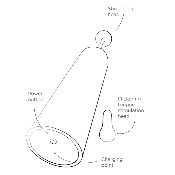 ROMP Pop - klitorisvibrator - mini - rød