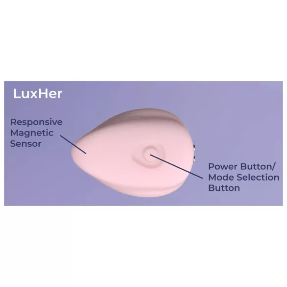 LUXUS Climax Together by Kiiroo - magnetisk, app-styret parvibrator-sæt