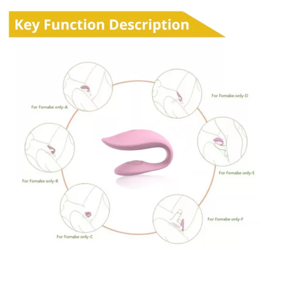Sweet Play - App-styret parvibrator (pink)