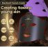 Photon Foryngelses Ansigts LED-maske