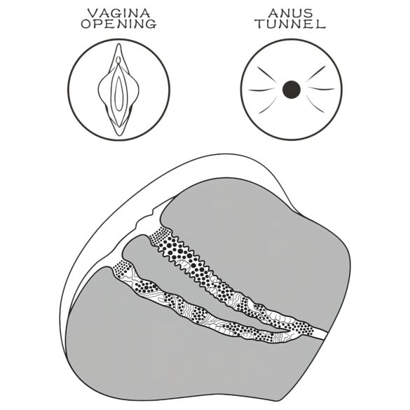 Lovetoy Streetgirl's 4 - masturbatortorso - vagina og anus - natur