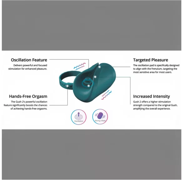 Lovense Gush 2 - App-styret penishovedvibrator (turkis)