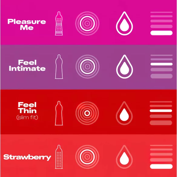 Durex Fun Explosion - kondompakke - mix - 40 stk