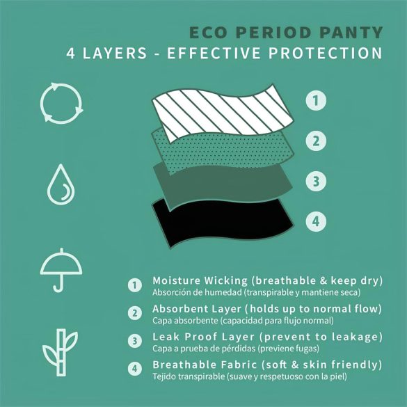 Adalet Flora Normal - menstruationstrusse - sort - XL