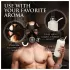 XR Brands - 2i1 sugemaske og aromaindhalator - sort