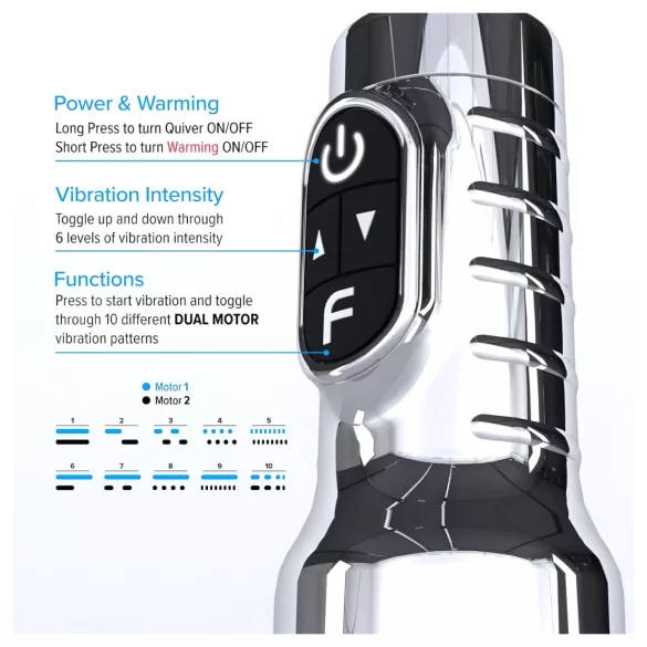 Fleshlight Quiver - vibrerende og opvarmende masturbator (vagina)