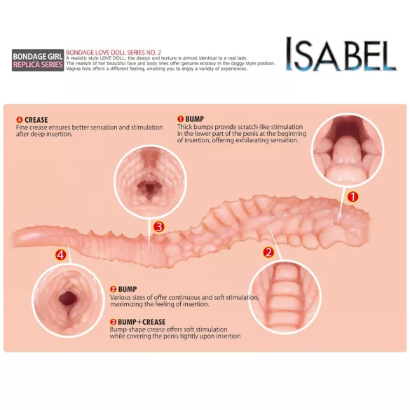 Kokos Isabel - realistisk masturbator (naturlig)