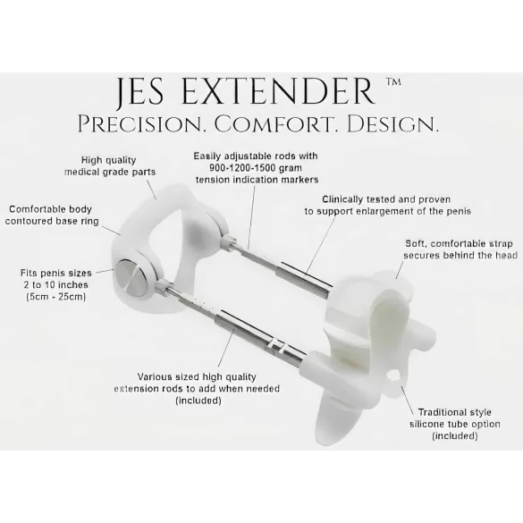 Jes-Extender - penisforlænger - justerbar op til 24cm