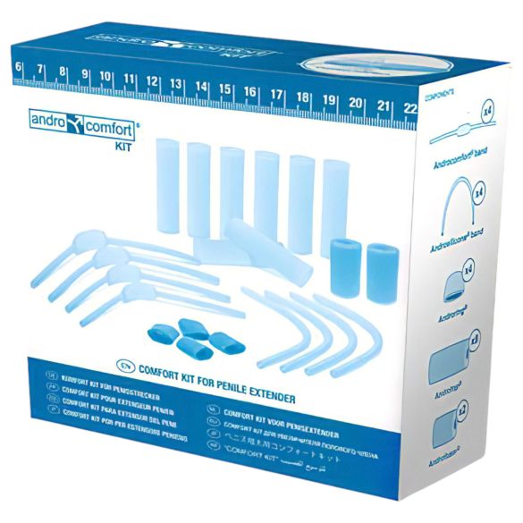 AndroComfort - kompakt tilbehørssæt til penispumpe