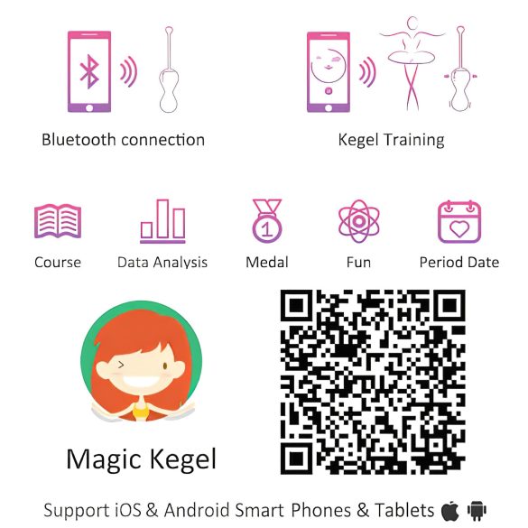 Magic Motion Kegel Master - Smart geishakugle duo (lilla)
