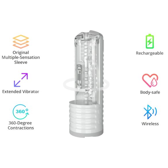 LOVENSE Max 2 - smart masturbator (hvid)