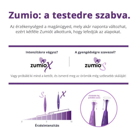 Zumio Soft - klitorisvibrator med batteri - lilla