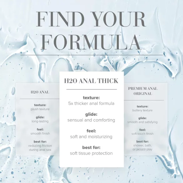 System JO - anal glide - ekstra tyk gel - 120ml