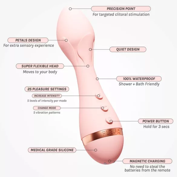 Vush Fleur - genopladelig, vandtæt massagevibrator (pink)